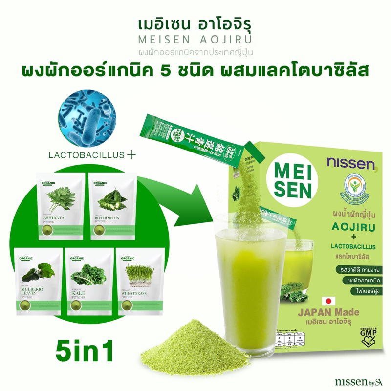 พรีเมี่ยม ผงผักรวม5ชนิด Meisen Aojiru เมอิเซนอาโอจิรุ ญี่ปุ่น / nissen ผสมโพรไบโอติก ไฟเบอร์สูง รสมั