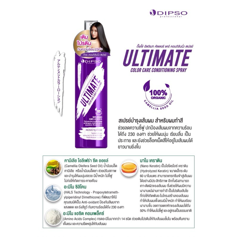 Dipso Milk Shake Spray สเปรย์กันความร้อนและล็อคสีผม 250ml - รูปที่ 2