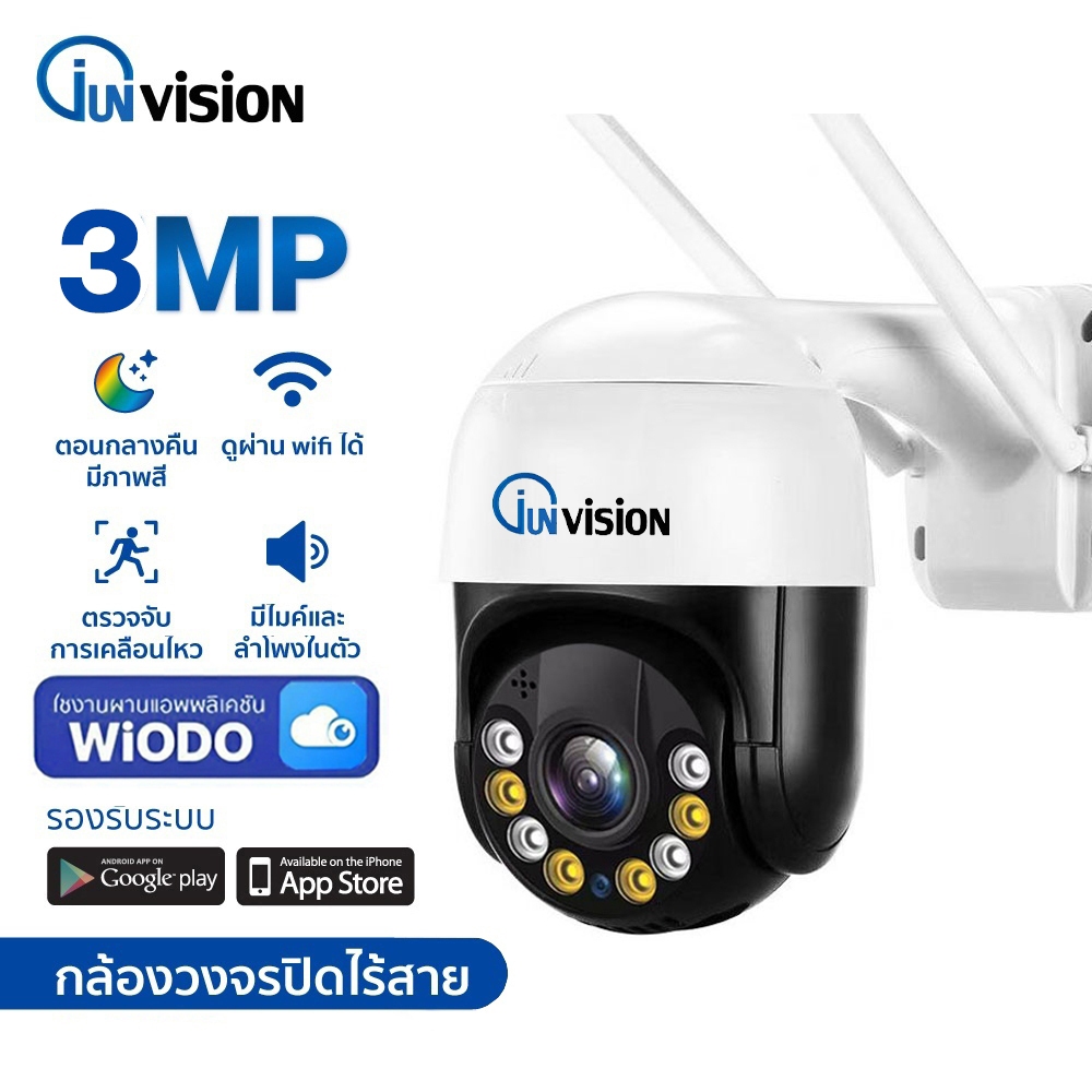 Junanvision กล้องวงจรปิดไร้สาย PTZ WiFi Camera 3MP Outdoor Color Night Vision Auto Tracking iCsee