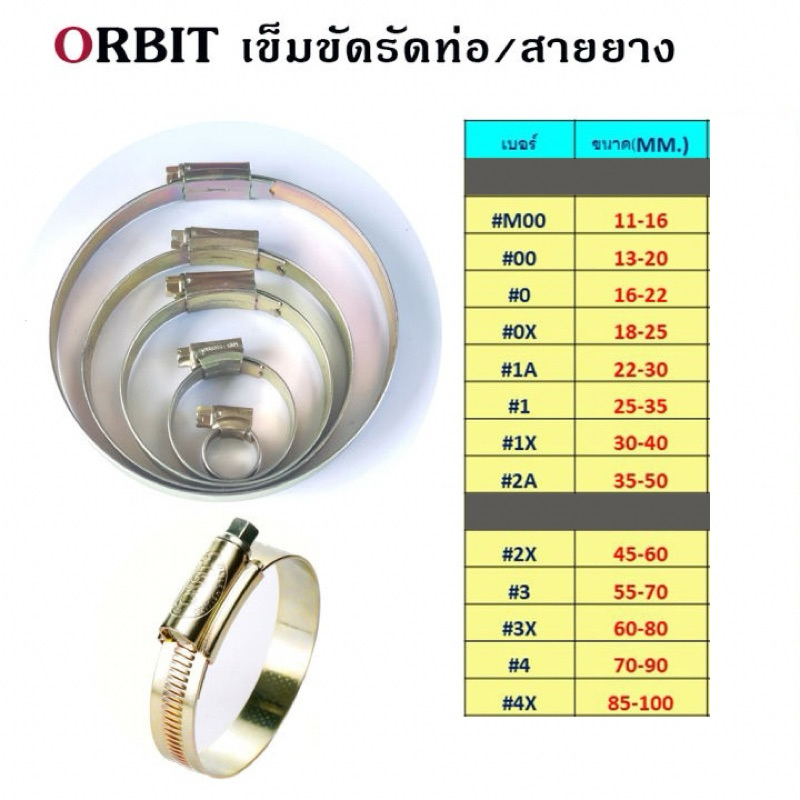เข็มขัดรัดสาย เข็มขัดรัดท่อยาง ORBIT