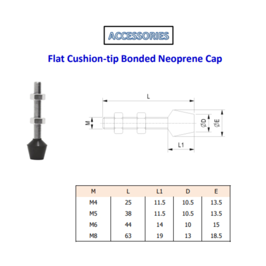 อะไหล่หัวยาง ตัวจับกดชิ้นงาน Spindle Toggle clamp Auxiliary part ท็อกเกิ้ลแคลมป์ สำหรับยึดจับชิ้นงาน