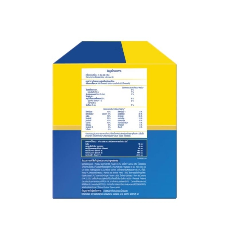 รูปภาพ 3