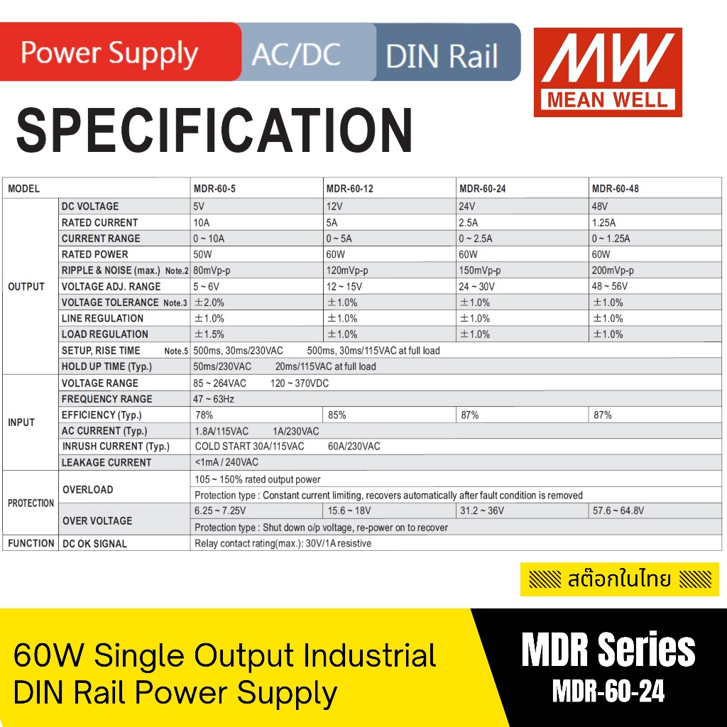 MEAN WELL | MDR-60-24 | 60W Single Output Industrial DIN Rail Power Supply | Output 24VDC 2.5A | สต๊อกในไทย
