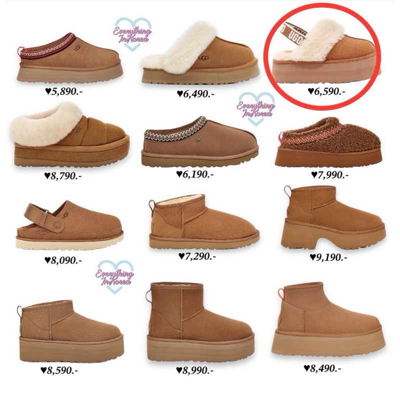 UGG Funkette Chestnut  Winters Shoes