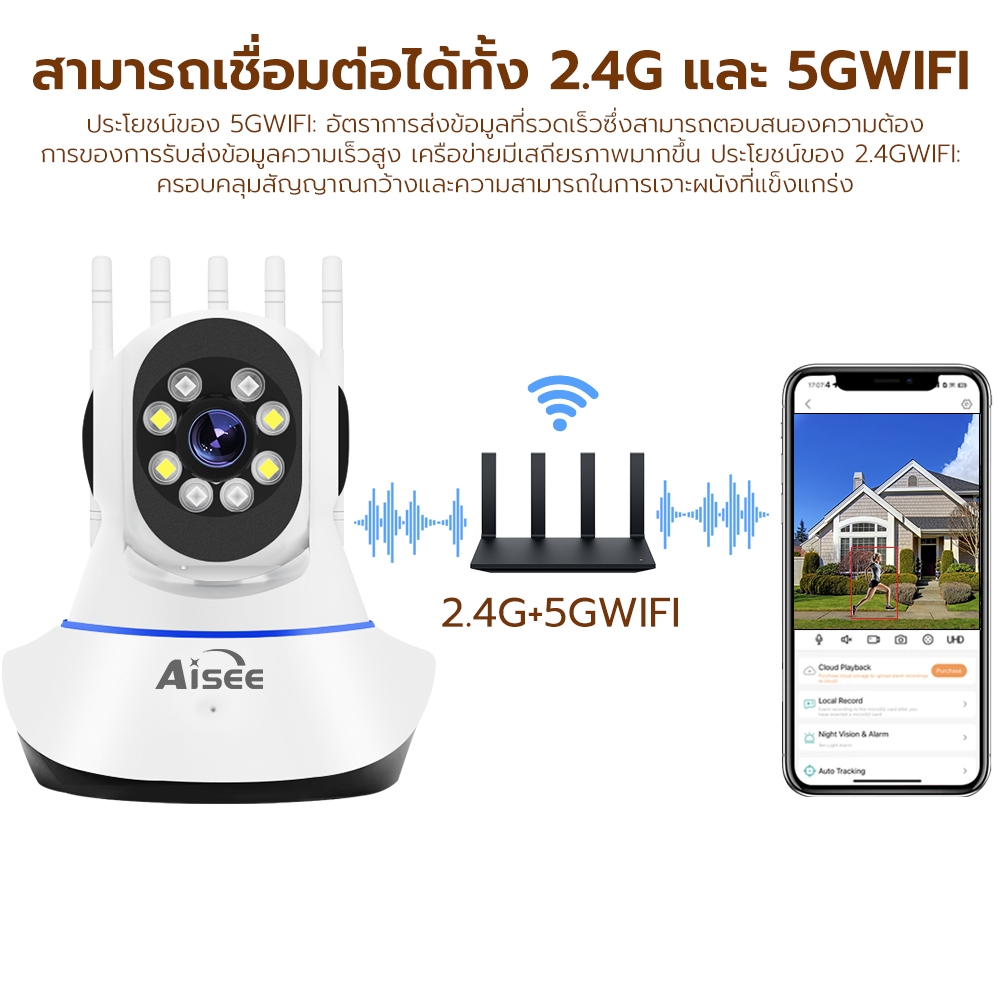 4K พิกเซล 5G กล้องรักษาความปลอดภัย โทรทัศน์วงจรปิดกล้องวงจรปิด 5 เสาอากาศ สัญญาณแรง กล้องวงจร