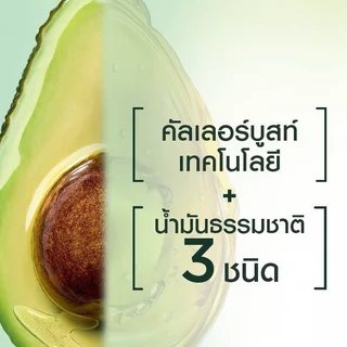 การ์นิเย่ คัลเลอร์ แนทเชอรัลส์ | Garnier Color Naturals (สีผม,ย้อมผม,Garnier Hair Color) ซอง