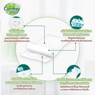 [1แพ็ค 10ชิ้น] Comfrey แผ่นรองซับผู้ใหญ่ 60cmx90cm bed sheet แผ่นซึมซับ hygienic pads