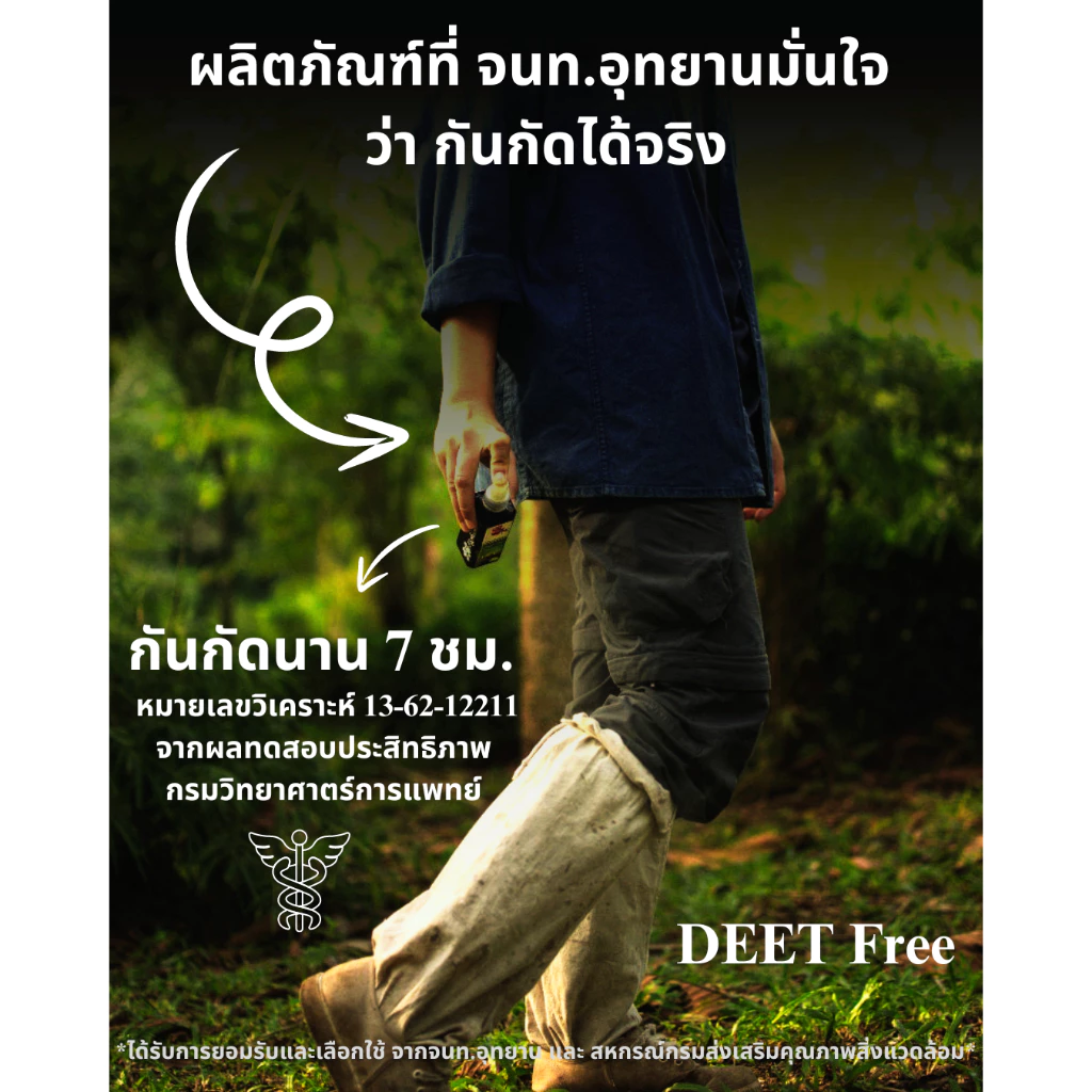 สเปรย์สมุนไพรไล่ยุงและแมลง 12 Fighters สูตรไล่ตัวคุ่น ริ้นทะเล และทาก thumbnail 3