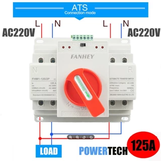 ATS Automatic Dual Power Transfer Switch 2P 63A 125A สวิตซ์สลับแหล่งจ่ายไฟ อัตโนมัติ ระบบไฟฟ้าสำรอง FANHEY