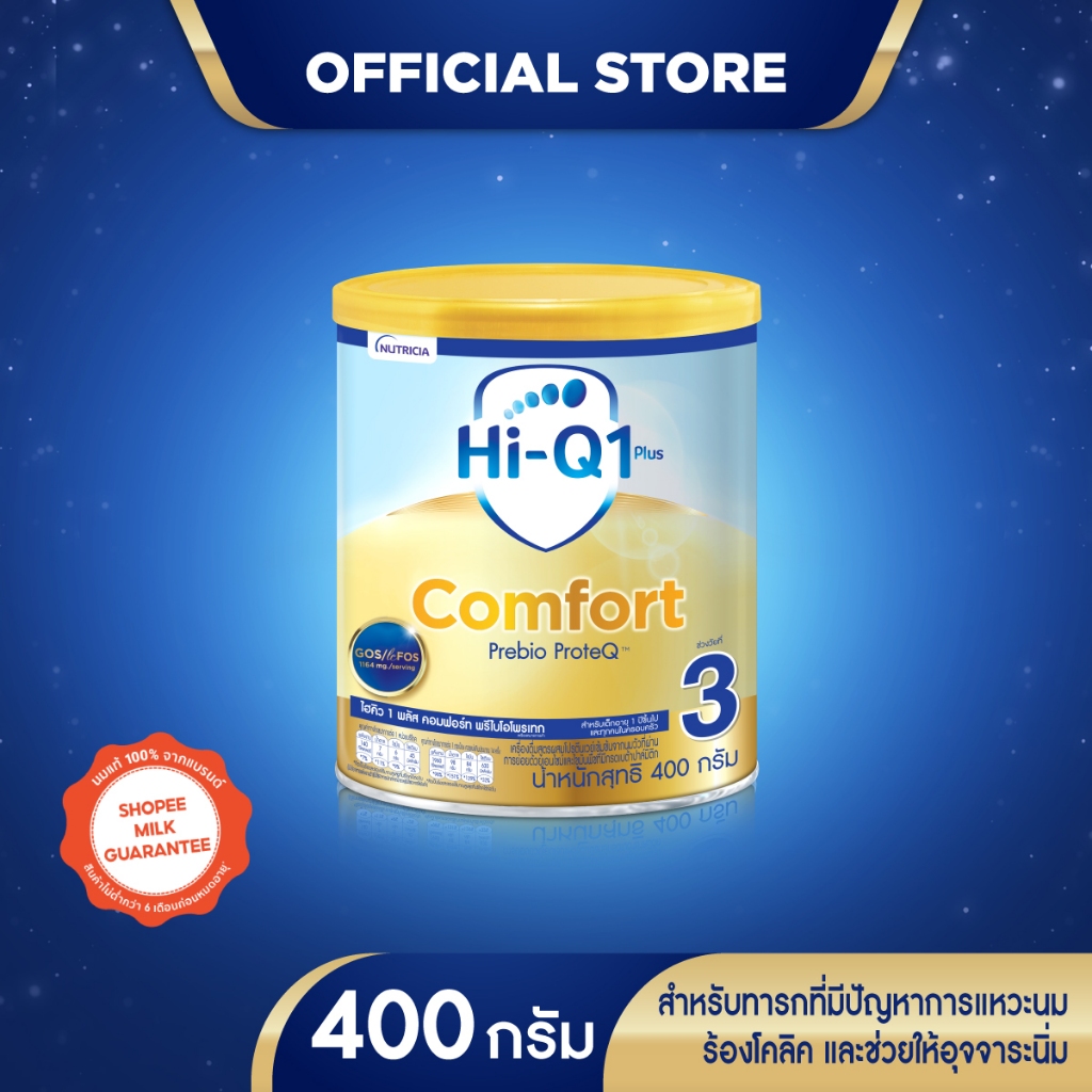 [นมผง] ไฮคิว 1 พลัส คอมฟอร์ท พรีไบโอโพรเทค สูตร 3 400 กรัม นมสูตรเฉพาะสำหรับเด็กอายุ 1 ปีขึ้นไปและทุกคนในครอบครัว Hi-Q Comfort 1 Plus