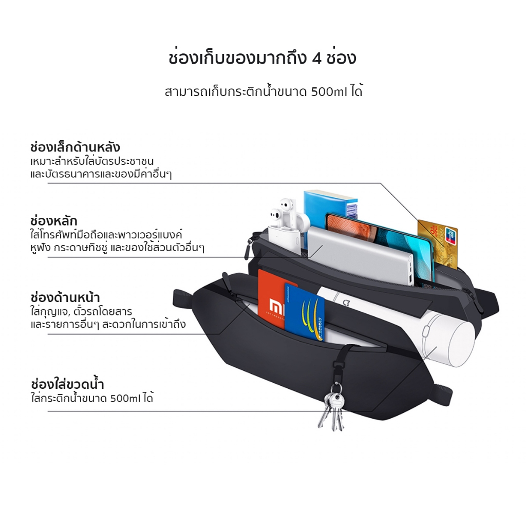 Xiaomi Sports Fanny Pack 2.25L กระเป๋าเป้สะพายหลัง กระเป๋าคาดเอว กระเป๋าสะพายข้าง วัดสุผ้ากันน้ำ