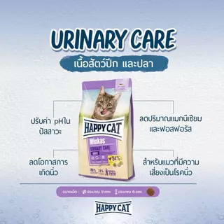 HAPPY CAT Minkas Urinary Care Geflugel อาหารเม็ดสำหรับแมวโต ลดการเกิดก้อนนิ่ว เนื้อสัตว์ปีกและเนื้อปลา 1.5 Kg