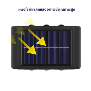 ไฟโซล่าเซลล์ โคมไฟติดผนัง พลังงานแสงอาทิตย์ Solar light สำหรับกลางแจ้ง โคมไฟติดผนังภายนอก