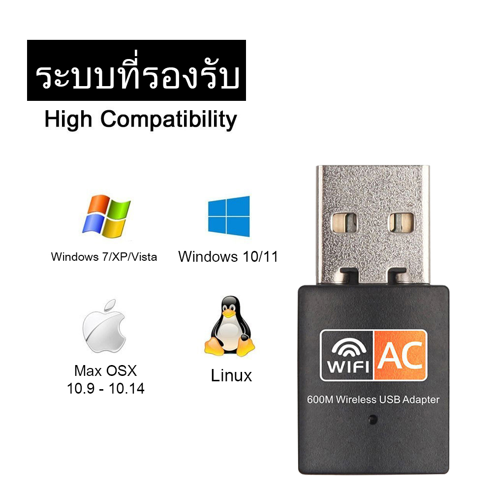 การ์ด WIFI USB รุ่น AC600Mbps S ORANGE RTL8811CU USB 2.0 WIRELESS CONTROLLER NETWORKING CARD ADAPTER COMWORK