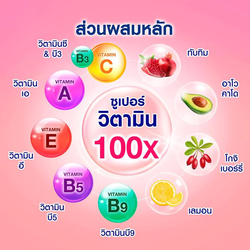 นีเวีย เอ็กซ์ตร้า ไบรท์ 10 ซุปเปอร์ วิตามิน ขนาด 300 มล. (แพ็คคู่สุดคุ้ม 1+1) NIVEA SERUM 10SUPER VITAMIN 300 ML. X 2 thumbnail 6