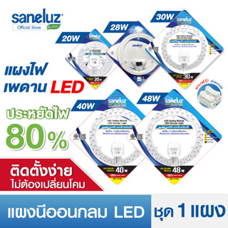 Saneluz ไฟเพดาน LED 20W 28W 30W 40W 48W แผงนีออนกลม ใช้งานง่าย มีแม่เหล็กยึด ใช้แทนโคมเดิมได้ทันที ใช้งานไฟ AC220V led