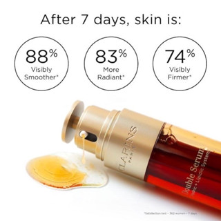 CLARINS Double Serum Complete Age Control Concentrate50mlเซรั่มลดเลือนริ้วรอยแท้จากฝรั่งเศส