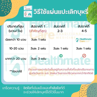 🔥ซื้อ3แถม1🔥ลิ้งค์ใหม่ยอดขายกว่า2,000ชิ้น แผ่นแปะเลิกบุหรี่ ลดอาการอยากบุหรี่ สมุนไพรเปปเปอร์มิ้นท์