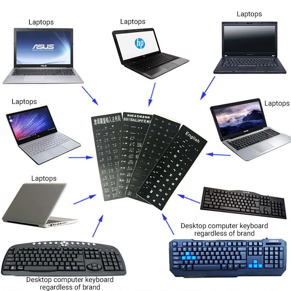 AK สติกเกอร์ติดแป้นพิมพ์ไทย-อังกฤษ Sticker Keyboard Thai / English สติกเกอร์คีย์บอร์ด