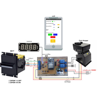 บอร์ดเครื่องแลกเหรียญ มอนิเตอร์และสั่งงานจ่ายเหรียญผ่านแอฟได้