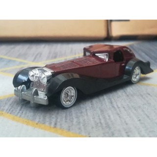 (มีสินค้าพร้อมส่ง) Hotwheels Premium Car