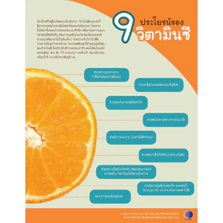 🍊🍊Ultimate C-Vita Plus อัลติเมทวิตามินซี 60 เม็ด 1 กระปุก แท้💯%