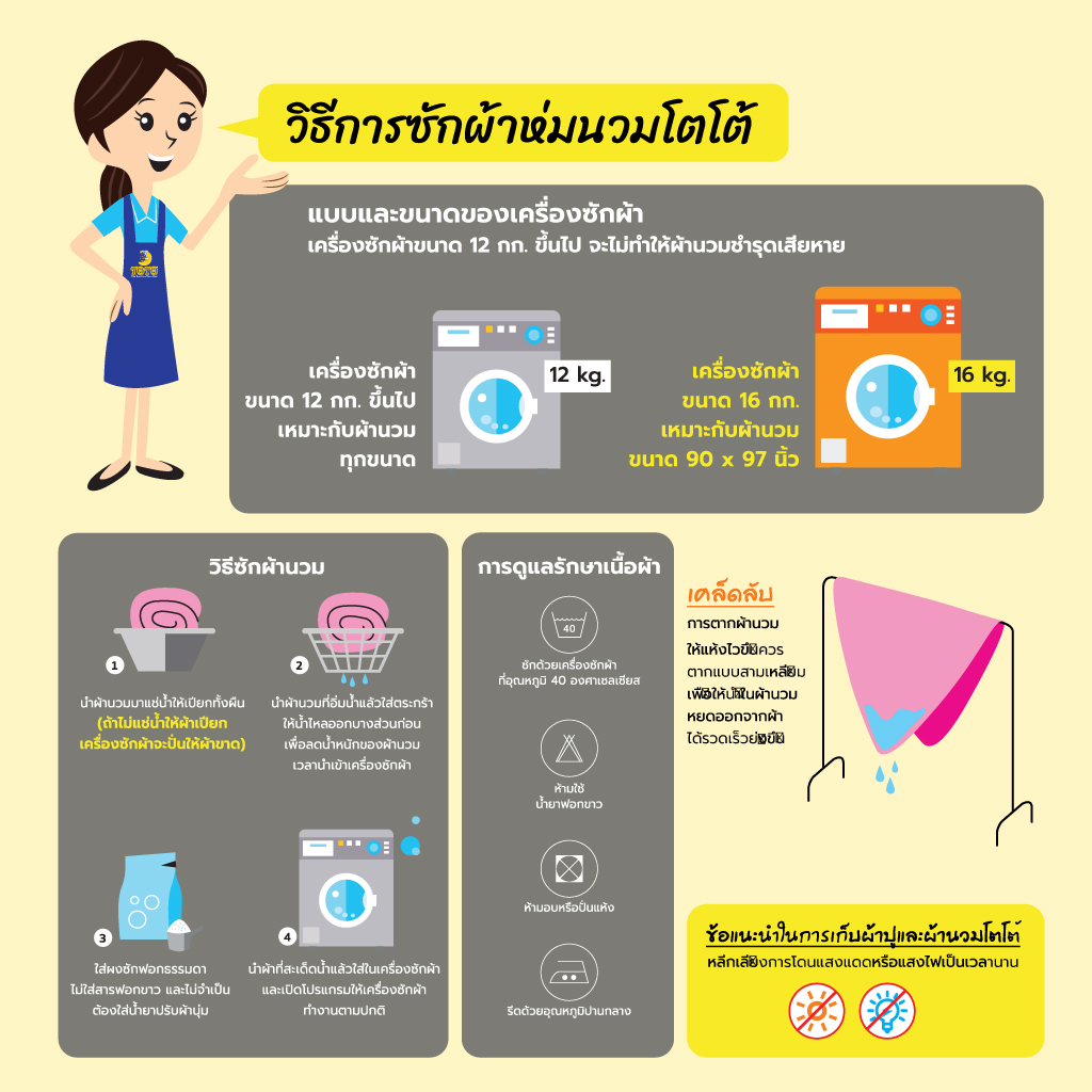 TOTO ผ้านวมขนาด 3.5 และ 6 ฟุต (ไม่รวมผ้าปู) ลายTS44 ลิตเติ้ล ทวิน สตาร์ (Little Twin Stars)