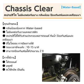 NX16 สีสเปรย์ สีใส กันสนิม ได้นาน กลิ่นน้อย ไม่มีผลต่อกับยางและพลาสติก Water Based เคลือบ แชสซี Chassis Clear / Ichinen