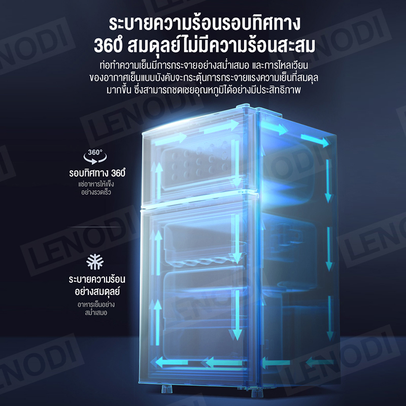 LENODI ตู้เย็นขนาดเล็ก ใช้ได้ทั้งครัวเรือนและสำนักงาน 4.2Q ความจุ 98L ตู้เย็นประหยัดพลังงาน มีช่องแช่แข็งและช่องแช่เย็น