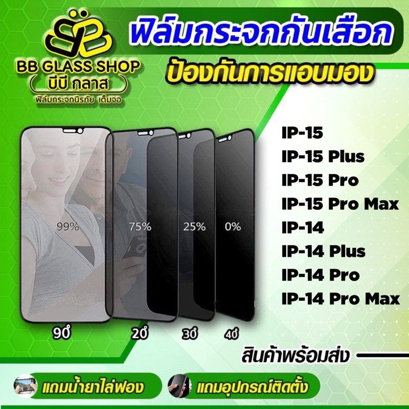 ฟิล์มกระจกเต็มจอแบบกันเสือก รุ่น IP-15,IP-15 Plus,IP-15 Pro,IP-15 Pro Max,IP-11,11 Pro,11 Pro Max,12