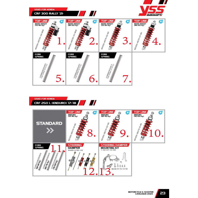 โช๊ค YSS USED FOR HONDA CRF-300 / CRF-250 หมวดหมู่ : มอเตอร์ไซค์-รถยนต์ / โช๊คมอเตอร์ไซค์ YSS / HONDA