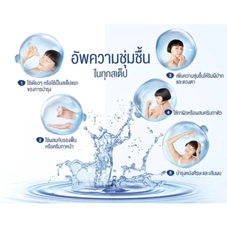 เอะสึ โอ เอะสึ ไฮยาลูรอน เซรั่ม (เอสโอเอส) เติมน้ำให้ผิว หมดปัญหาริ้วรอย SOS Hyaluron X3 Concentrate Serum 10 ml.
