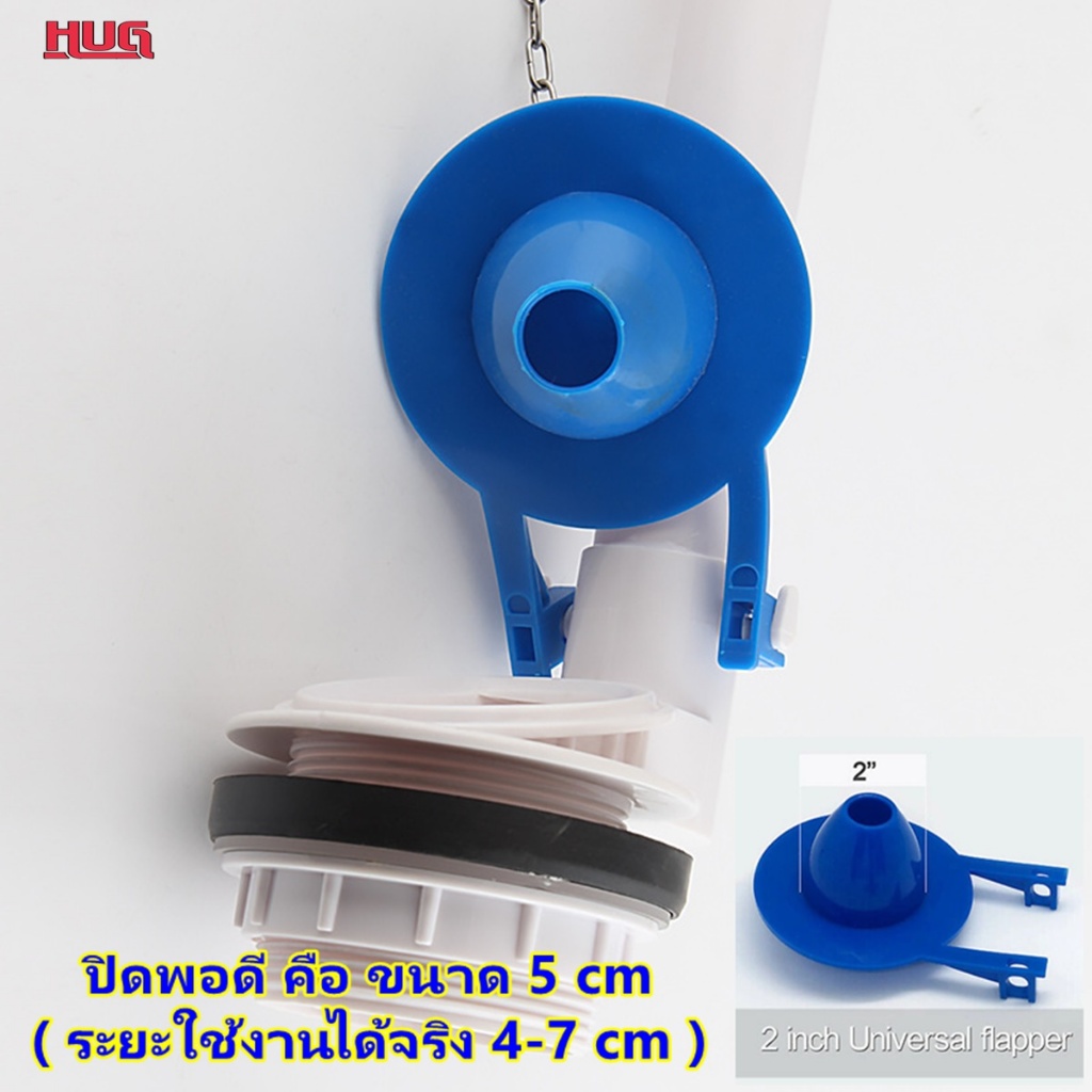 อะไหล่ ลูกกบ ยางปิดวาวส์น้ำออก ชักโครก ลูกกบชักโครก เปิดปิด วาวส์น้ำออก  hug hugcamp - รูปที่ 3