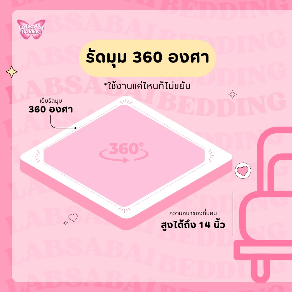 ชุดผ้าปูที่นอน Labsabai 6 ชิ้น ขนาด 3.5/5/6 ฟุต thumbnail 9