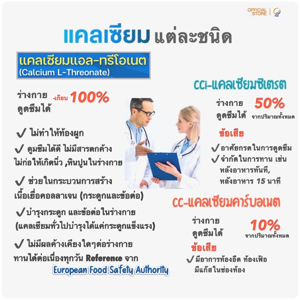 คอลลาเจนไทพ์ทู คอลลาเจนข้อเข่า +แคลเชียม แอล ทรีโอเนท / Calcium L-Threonate + Undenatured Collagen type II , ( UC-ll ) - รูปที่ 7