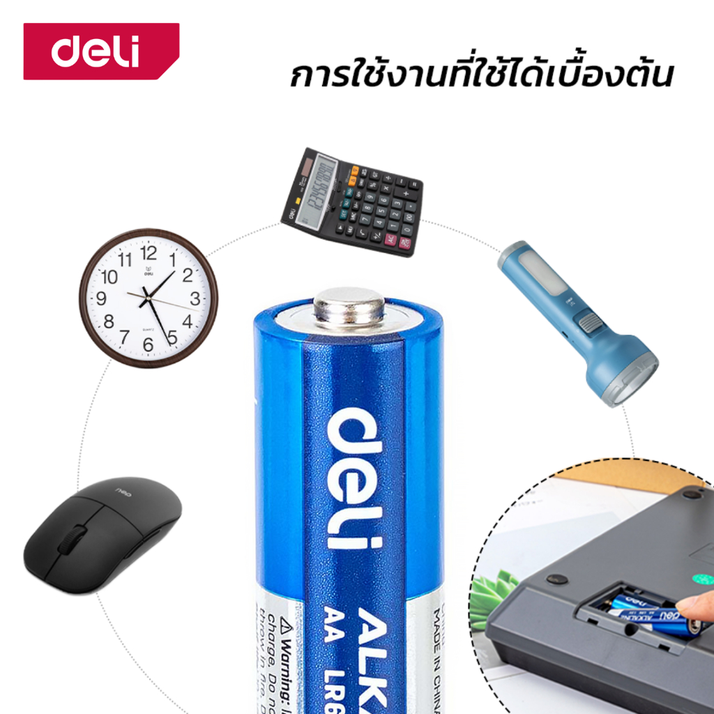 รูปภาพ 4