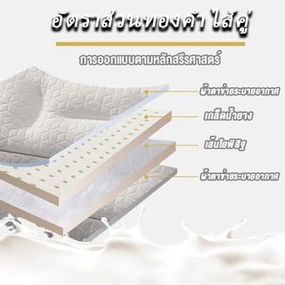 หมอนสุขภาพ พร้อมส่ง 3Dหมอนป้องกันกระดูกสันหลังส่วนคอ การยศาสตร์เส้นใยถั่วเหลืองหมอนหนุนเพื่อสุขภาพ หมอนครัวเรือน
