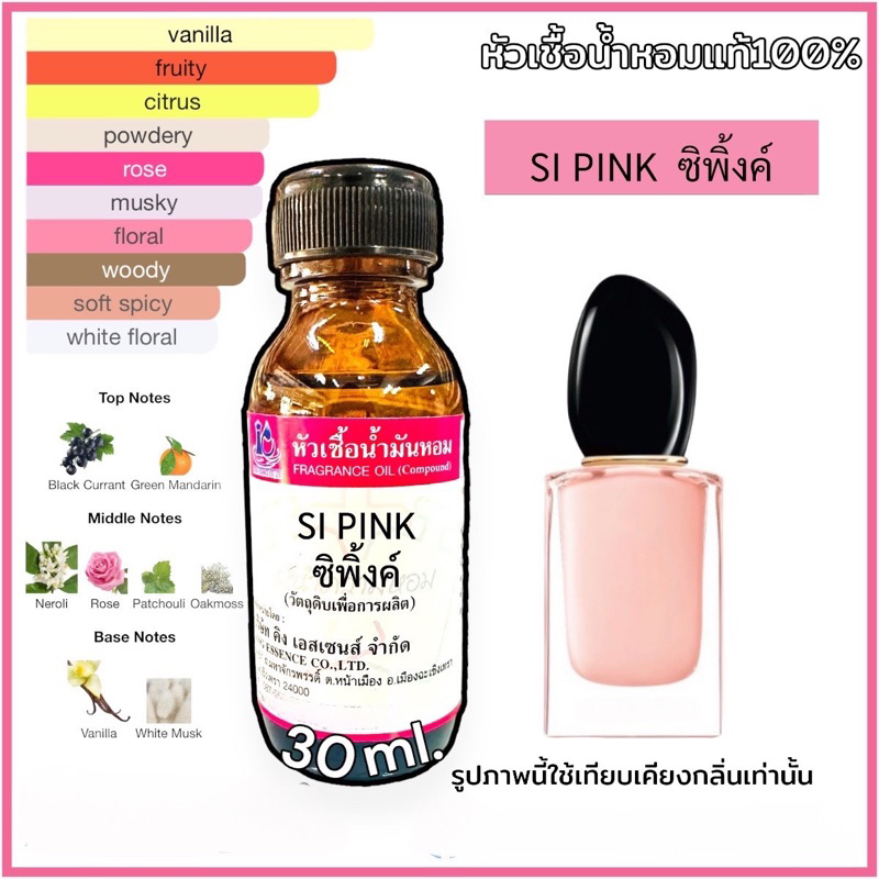 หัวเชื้อน้ำหอม 100% กลิ่น ซิ พิ้งค์ ฟิออริ Si PINK 30ml.