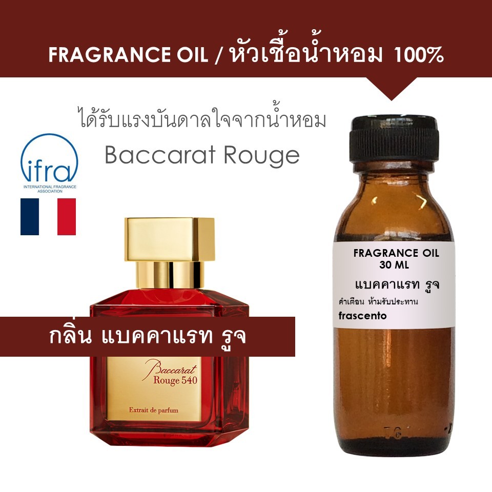 FRAGRANCE OIL - หัวเชื้อน้ำหอม กลิ่น แบคคาแรท รูจ / Baccarat Rouge (ไม่มีส่วนผสมแอลกอฮอล์)