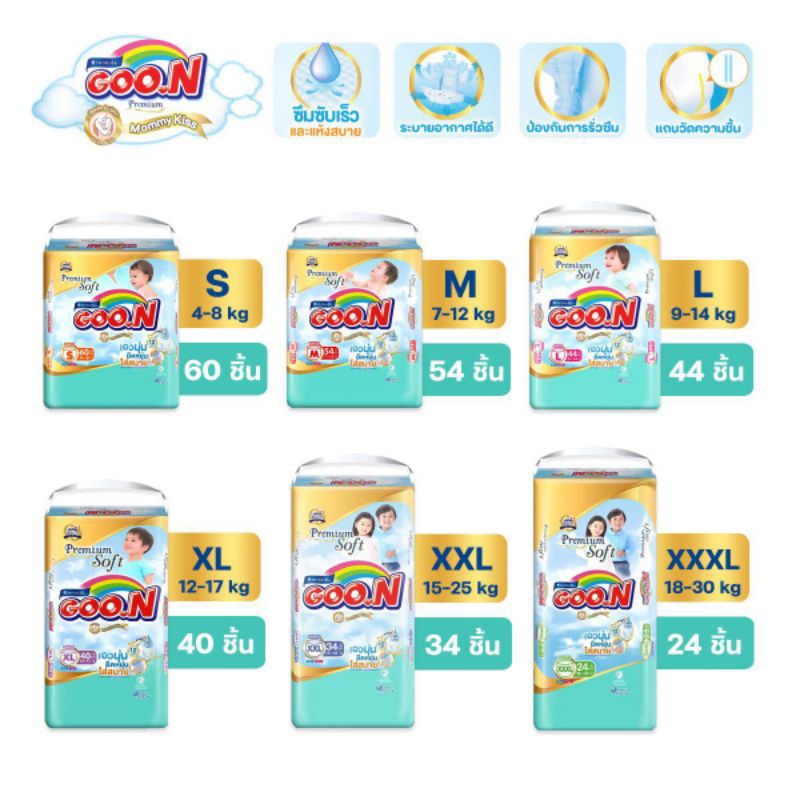<1ห่อ> กูนน์พรีเมี่ยมซุปเปอร์จัมโบ้ มัมมี่คิสแพ้นท์ แบบกางเกง ซึมซับน้ำได้6แก้ว