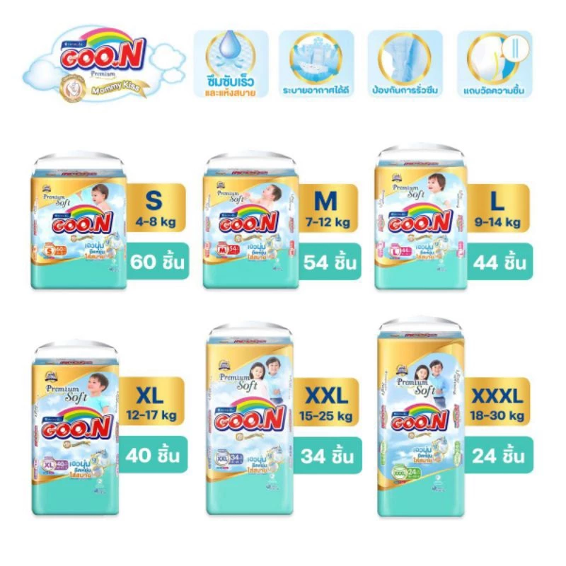 <1ห่อ> กูนน์พรีเมี่ยมซุปเปอร์จัมโบ้ มัมมี่คิสแพ้นท์ แบบกางเกง ซึมซับน้ำได้6แก้ว