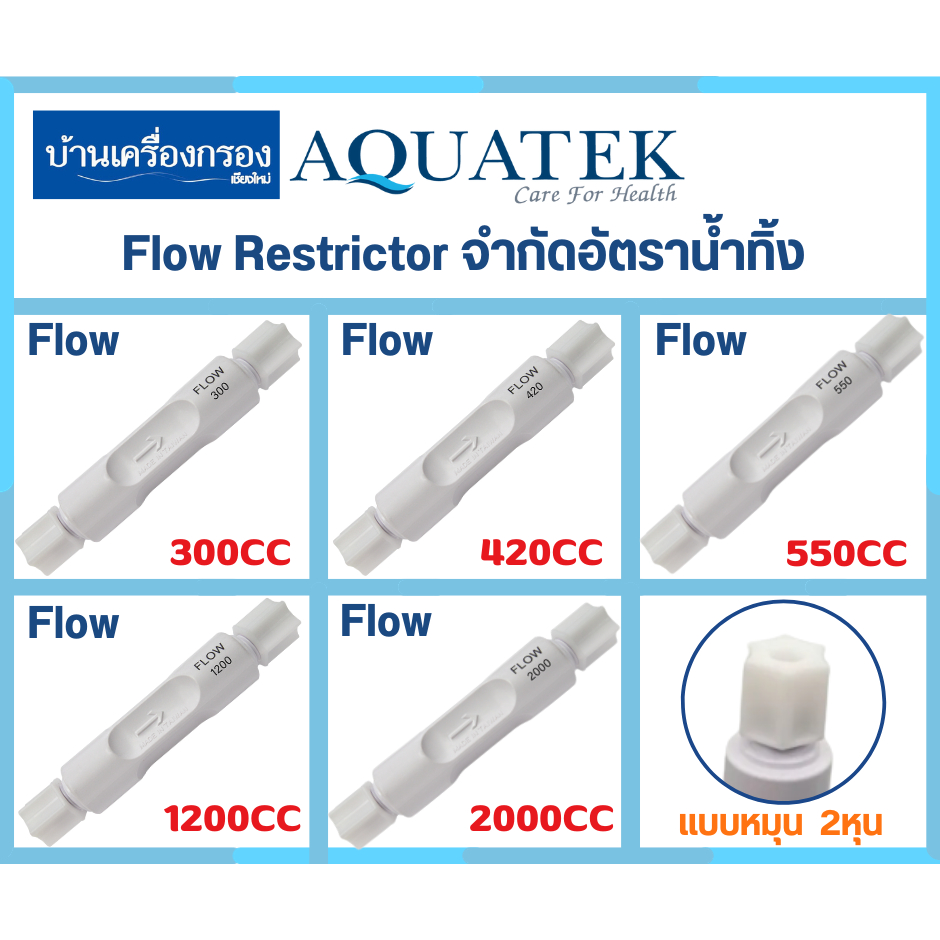 [บ้านเครื่องกรองเชียงใหม่] AQUATEK Flow Restrictor RO 300 420 550 1200 2000 ml/min จำกัดอัตราน้ำทิ้ง 300 - 2000 ml/min