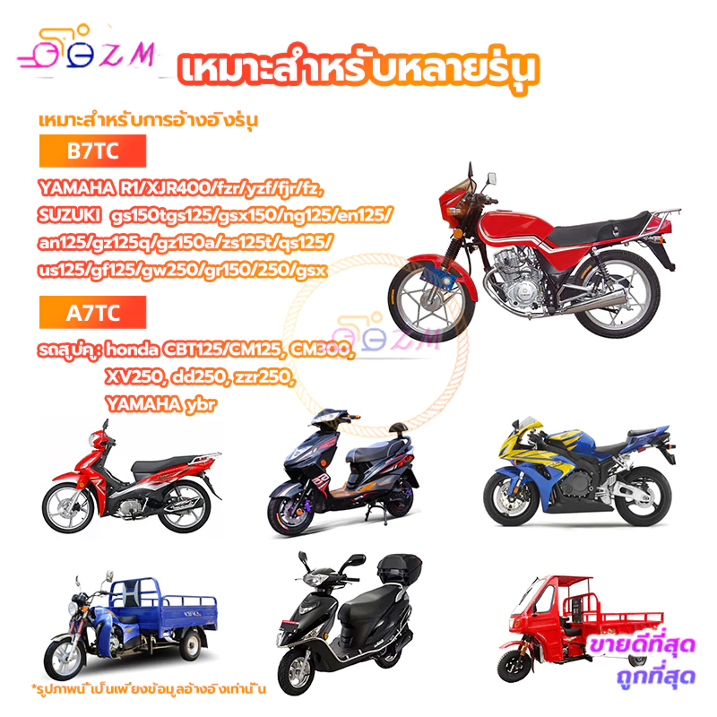 หัวเทียนแต่ง ไฟแรง สำหรับ HONDA WAVE100/WAVE110i/WAVE125/CLICK/SCOOPY-i และ YAMAHA FINO/MIO/SMASH thumbnail 8