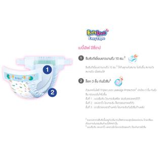 (ส่งด่วน⚡️ไม่มีวันหยุด) BabyLove รุ่น EasyTape เบบี้เลิฟ แพค 4 ห่อ แบบเทป เลือกไซส์ได้ NB , S , M , L
