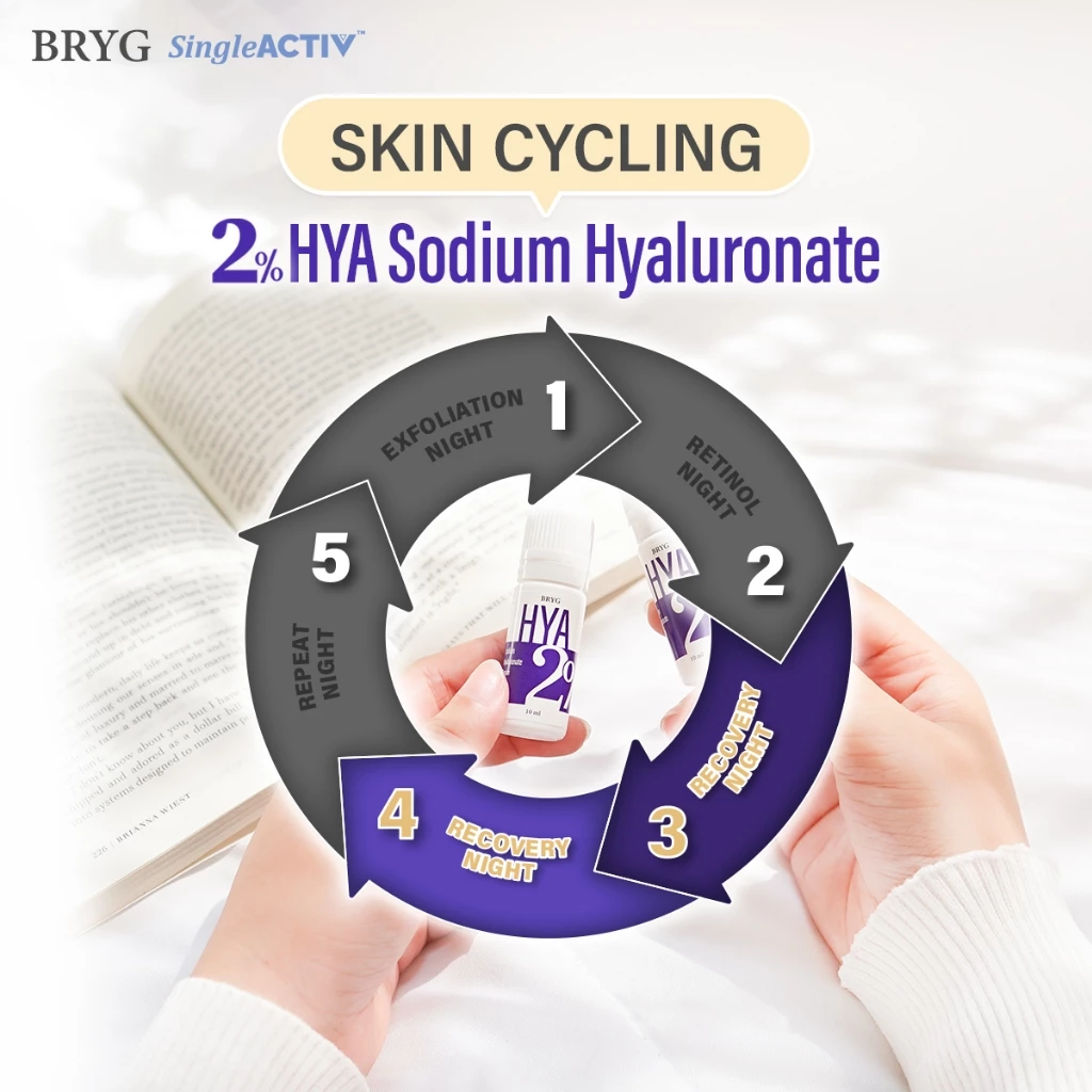 BRYG HYA Serum ไฮยาลูรอน 2% บำรุงผิวชุ่มชื้น thumbnail 6
