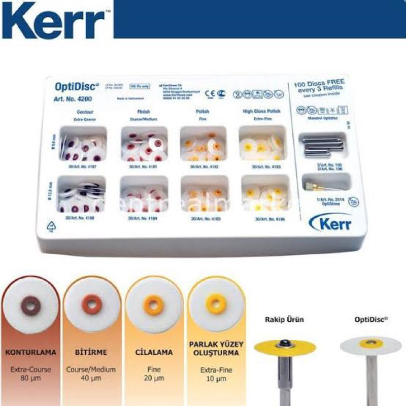 ชุดขัดแต่งคอมโพสิต (Kerr Optidisc คอมโพสิตแผ่นขัด Kerr Optidisk Assortment  Finishing และแผ่นขัด)