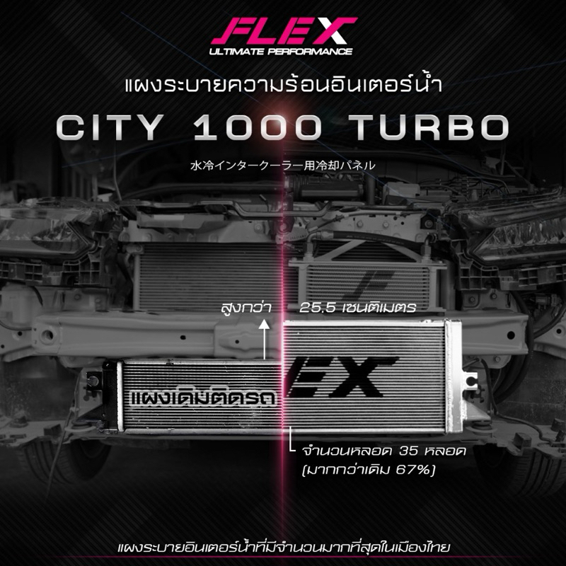 หม้อน้ำ City อินเตอร์ City 1.0 ซิตี้ 1.0 City 1.0 ซิตี้ 1.0 City 1000 TurboFlex Monoblock ราคา ถูกที่สุด ดีลบีเคเค แกลเลอรีภาพที่ 3