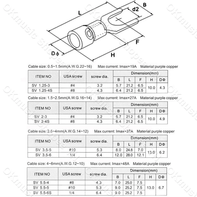 (1ชิ้น) หางปลาแฉกหุ้ม ก้ามปู หางปลา แฉกหุ้ม Terminal อย่างดี #เลือกขนาด SV 1.25-3, 1.25-4, 2-4, 3.5-5, 5.5-5, แฉกหุ้ม thumbnail 7