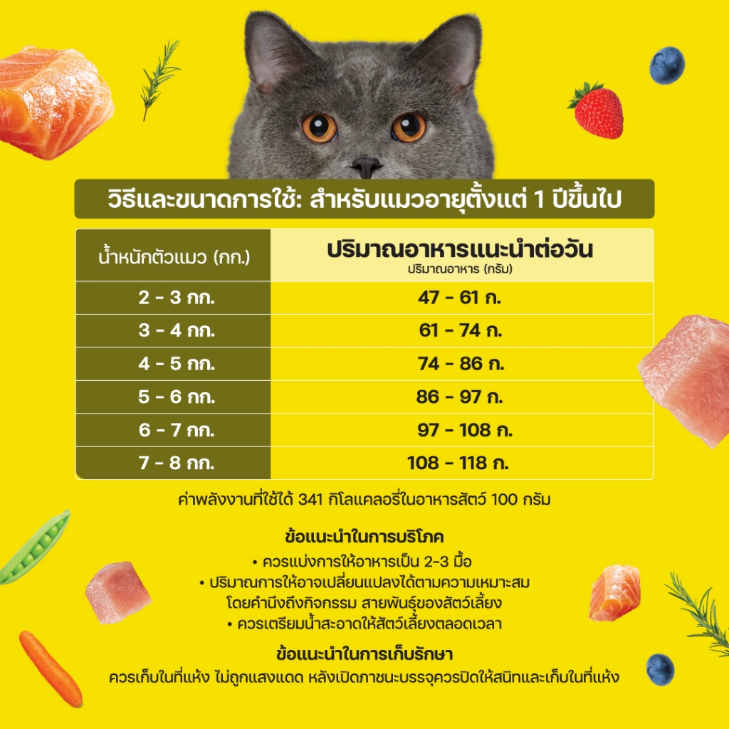 Lifemate Grain Free อาหารแมวโต สูตรไก่และปลา ขนาด 2.8 กิโลกรัม (C23) - รูปที่ 3
