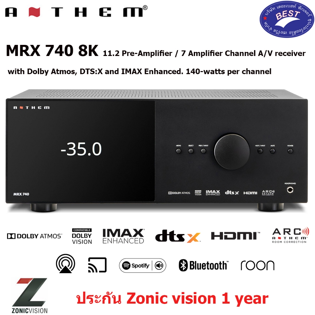 Anthem MRX 740 8K A/V Receivers